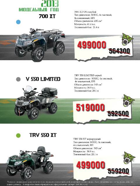 «ДИКИЕ ДНИ» Arctic Cat